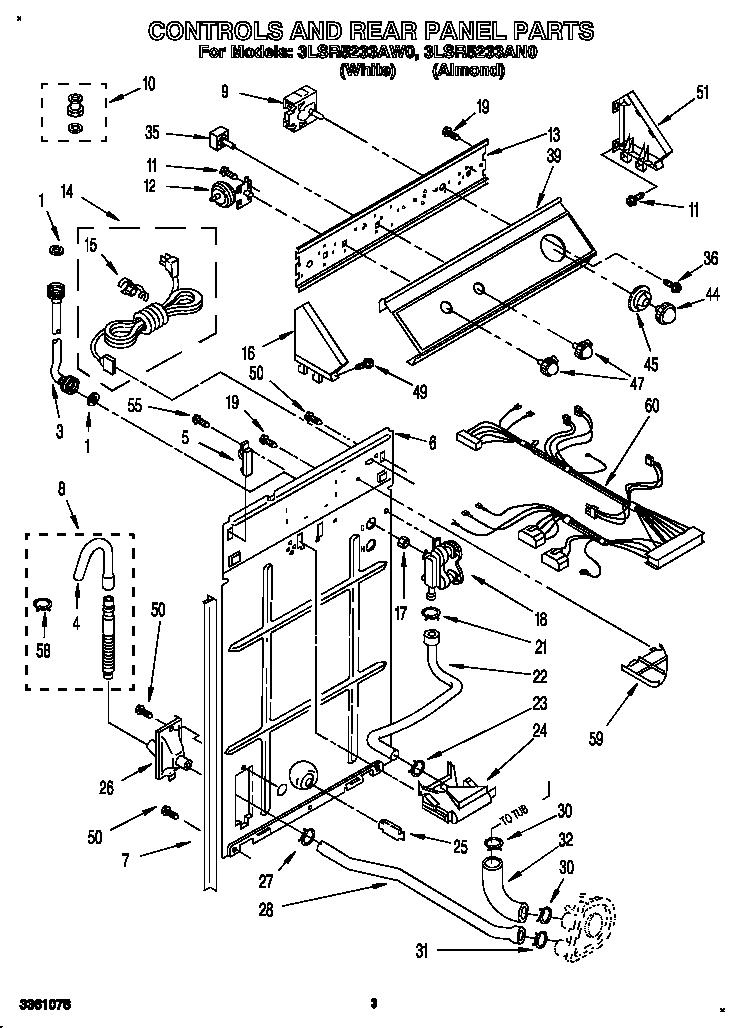 Controls and rear panel