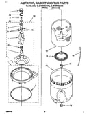 Agitator, basket and tub