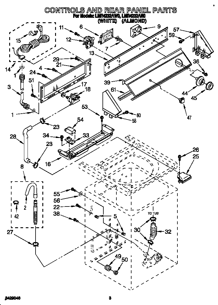 Controls and rear panel