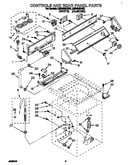 Controls and rear panel