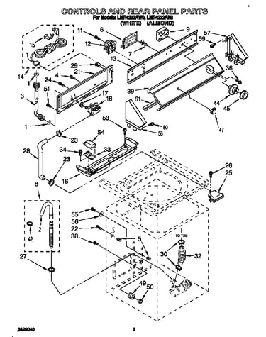 Controls and rear panel