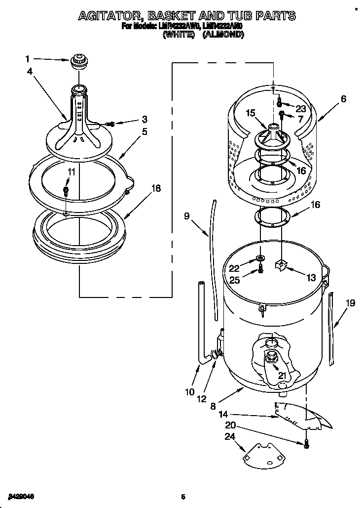 Agitator, basket and tub