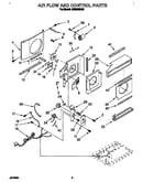 Air flow and control