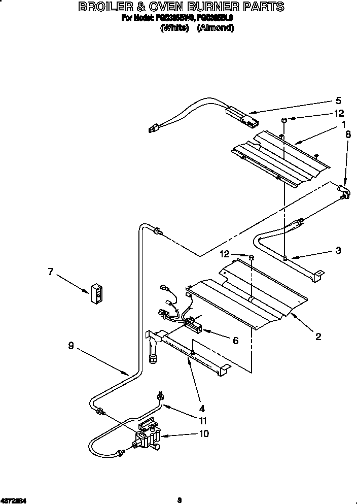 BROILER & OVEN BURNER