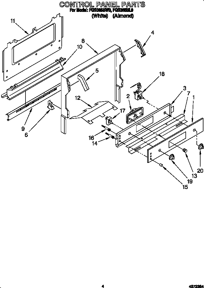 Control panel