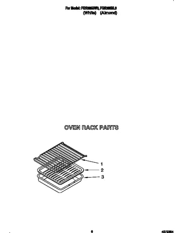 Oven rack