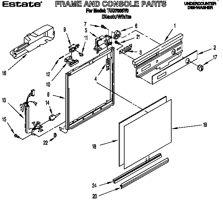 FRAME AND CONSOLE