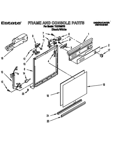 Frame and console