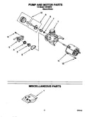Pump and motor