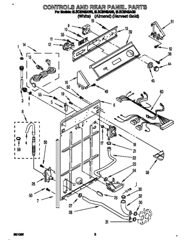 Controls and rear panel