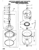 Agitator, basket and tub