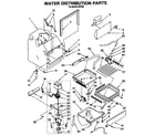 Whirlpool IACS50 water distribution diagram