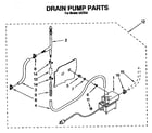 Whirlpool IACS50 drain pump diagram