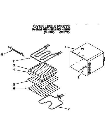 Oven liner