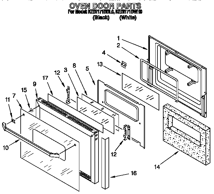 Oven door