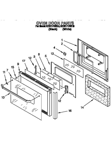 Oven door