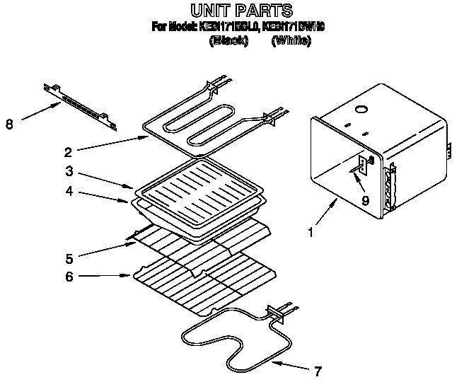 Unit