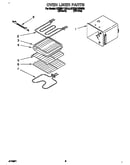 Oven liner