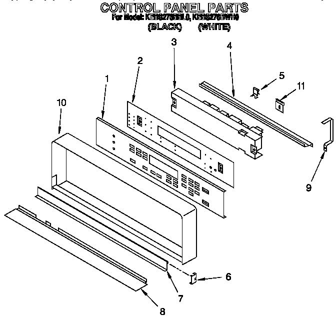 Control panel