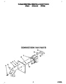 Convection fan