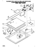 Burner box, gas valves, switches