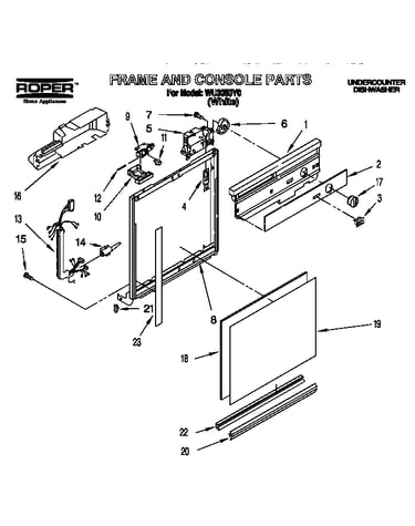 Frame and console
