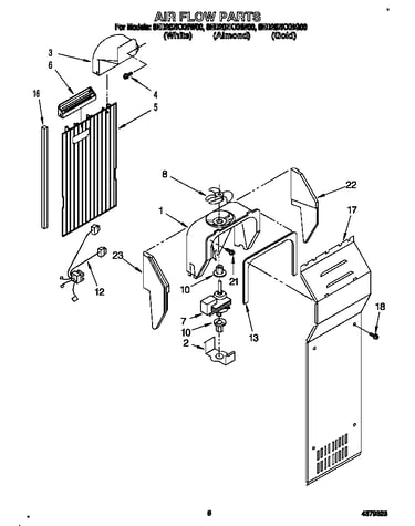 Air flow
