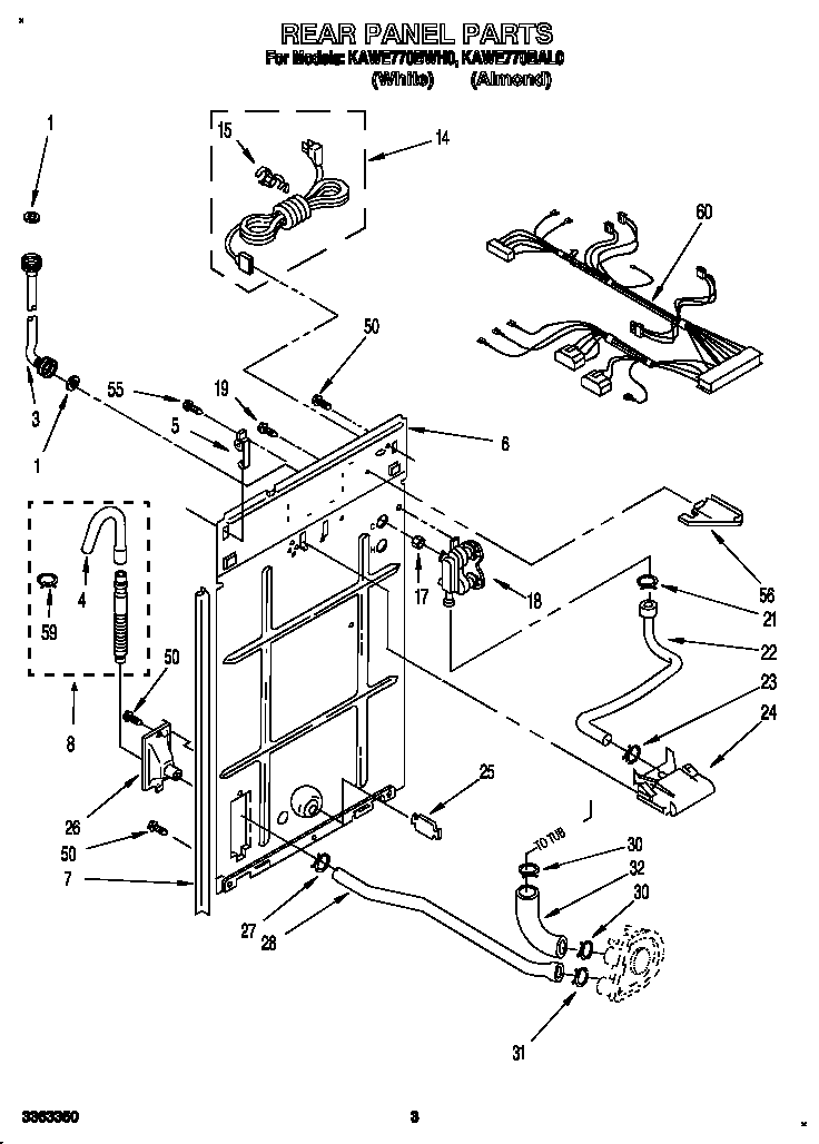 Rear panel
