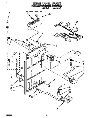 Rear panel