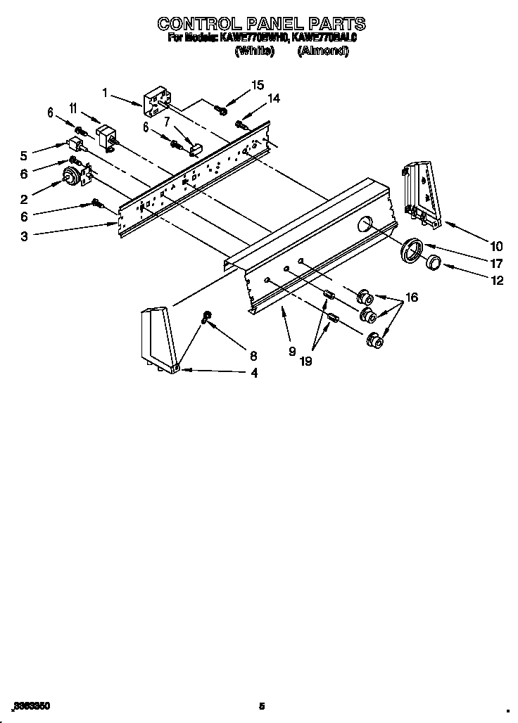 Control panel