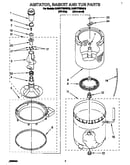 Agitator, basket, and tub