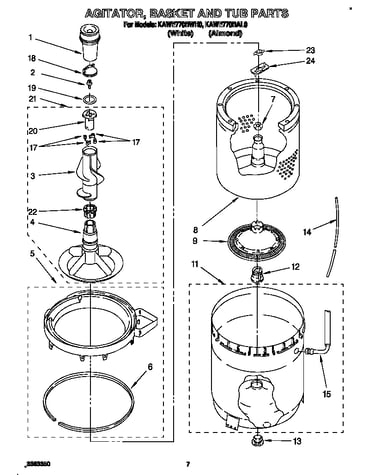 Agitator, basket, and tub