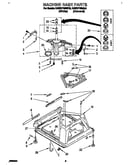 Machine base