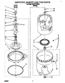 Agitator, basket, and tub