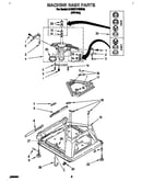 Machine base