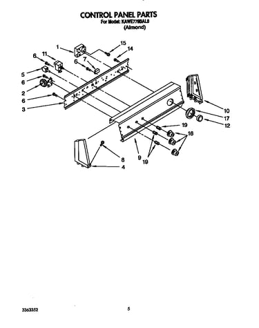 Control panel