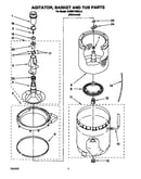 Agitator, basket and tub