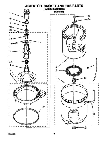 Agitator, basket and tub