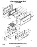 Oven door and broiler