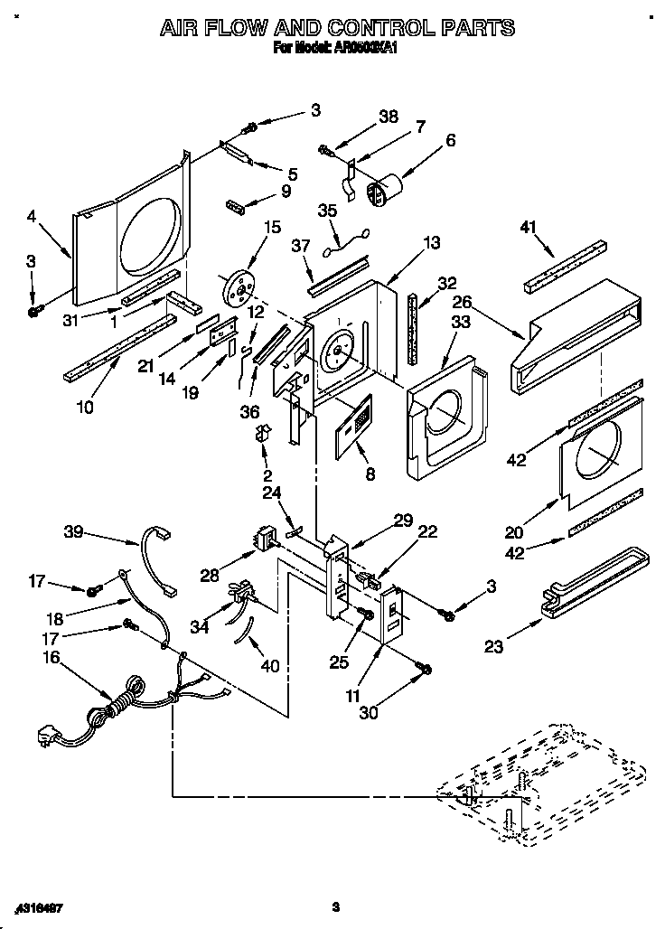 Air flow and control