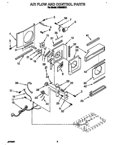 Air flow and control