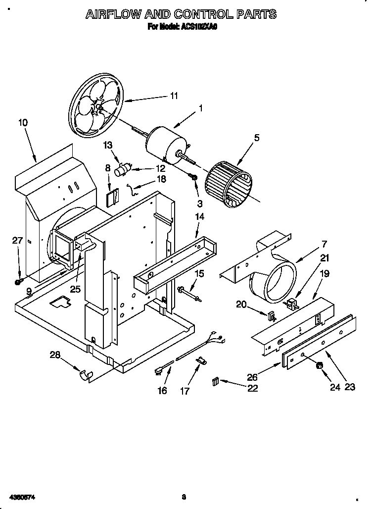 Airflow and control