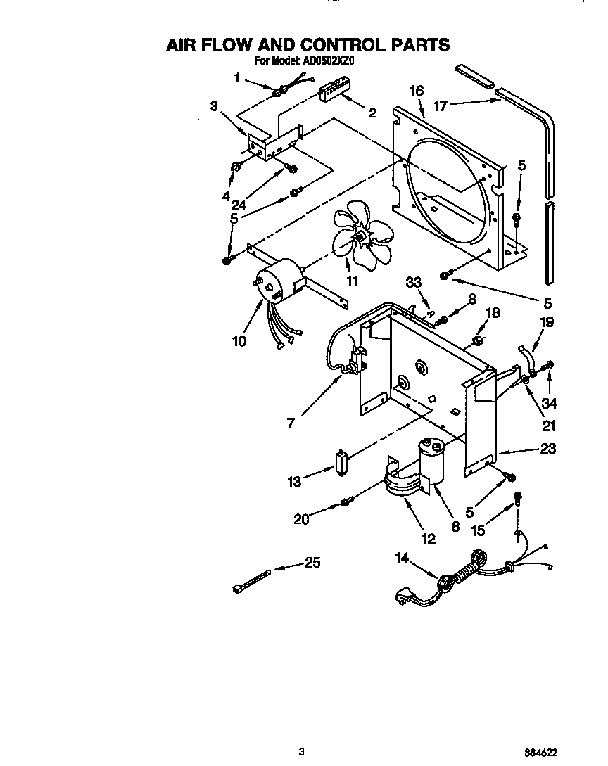 AIR FLOW AND CONTROL