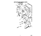 Whirlpool AD0502XZ0 air flow and control diagram