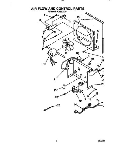 Air flow and control