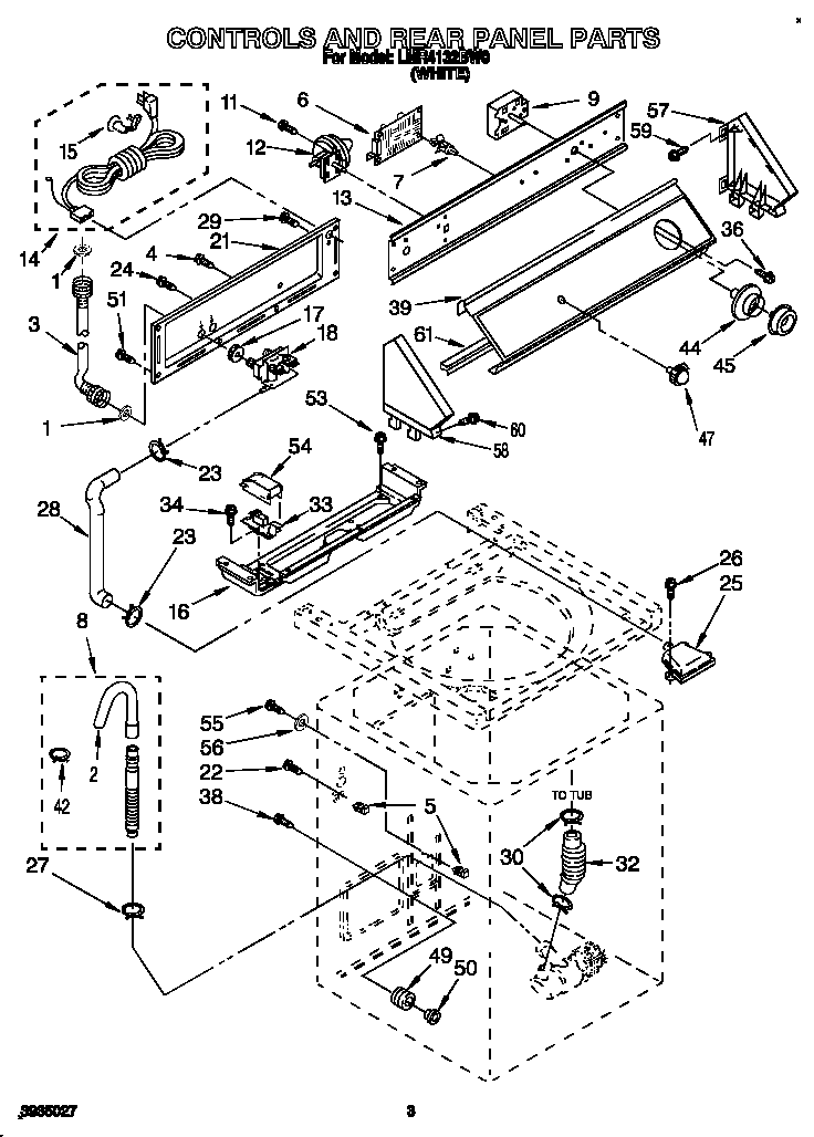 CONTROLS AND REAR PANEL