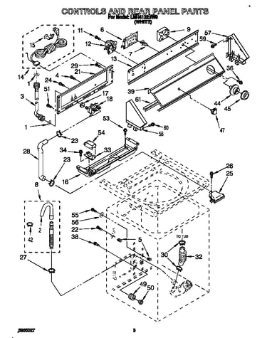 Controls and rear panel