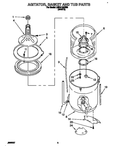 Agitator, basket and tub