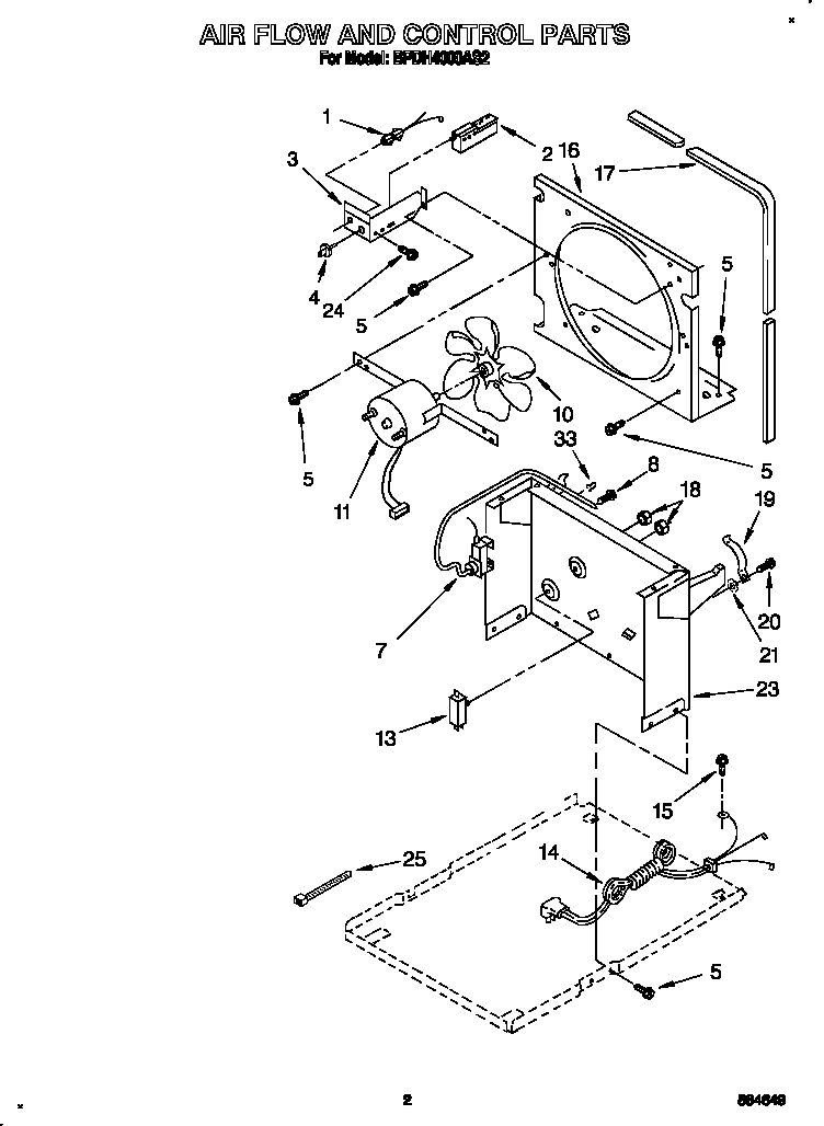 AIR FLOW AND CONTROL