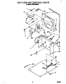 Air flow and control